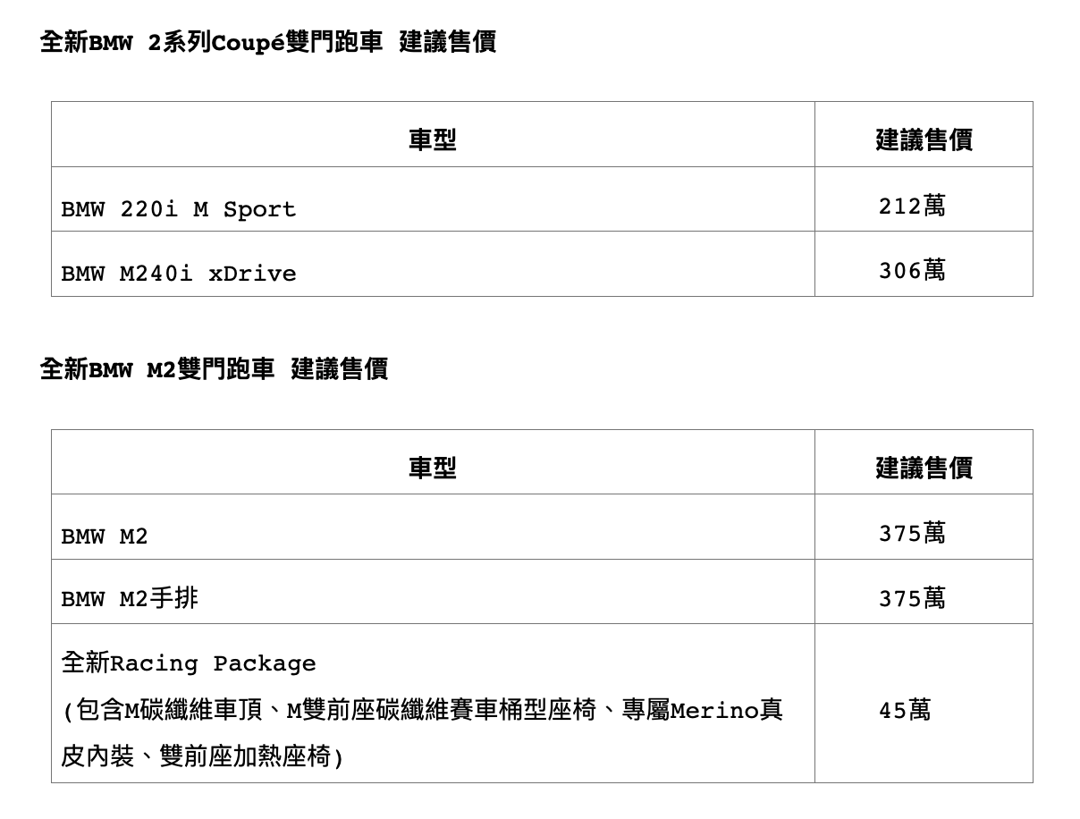 截圖 2025-02-13 下午5.22.40